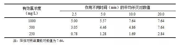 水熊科技