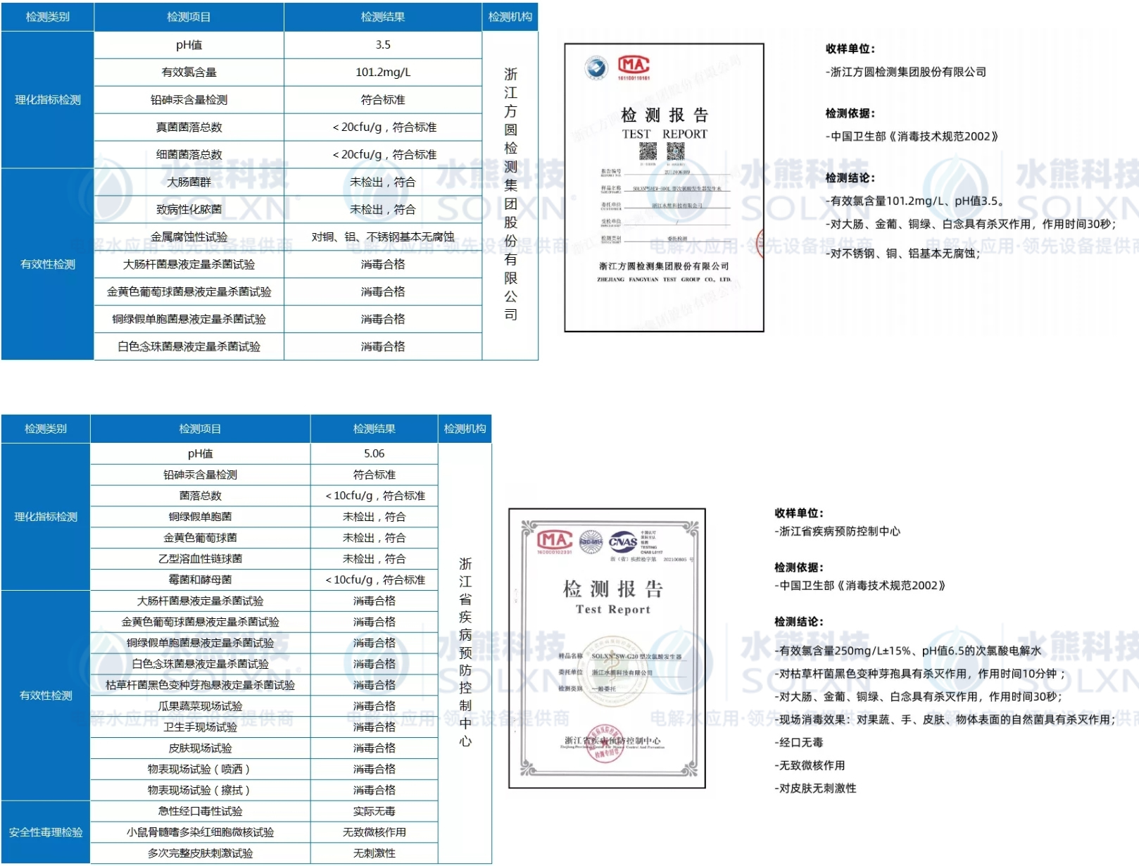 水熊科技